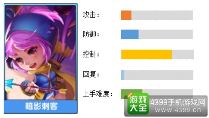 管家婆正版资料大全最新版|探索生活中的小奇迹_Nexus.2.959