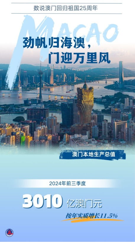 澳门正版免费全年资料大全问米网|探索未来科技的无限可能_HDR款.3.928