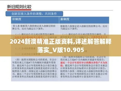 新澳2024年精准资料220期|预测分析解释落实_完整版.9.971