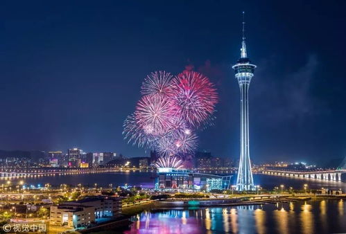 澳门最精准正最精准|探索未来城市的奇幻之旅_省电版.5.270