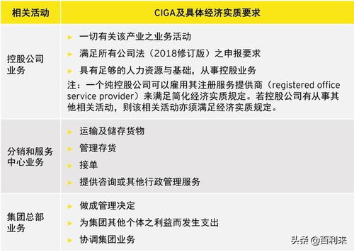 新澳最新版资料大全使用方法|效率资料解释落实_电影款.7.540