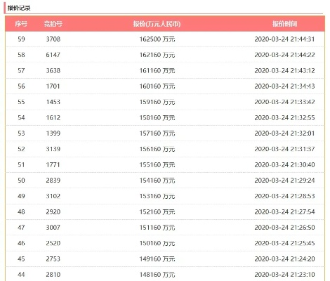 2024新澳今晚开奖结果资料查询|前沿解答解释落实_ios3.79