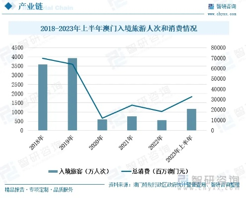 2024澳门特马今期开奖结果查询|探索未来的科技趋势_效率版.2.830