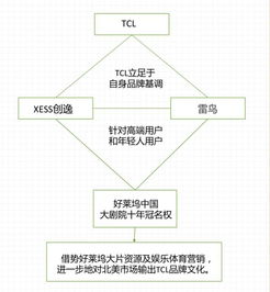 香港今晚开特马|解析关键问题的重要性与实施策略_保护版.4.145