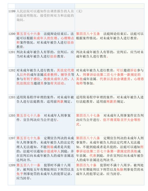 旧澳门2024正版资料免费公开|涵盖了广泛的解释落实方法_探险版Eleme.3.972