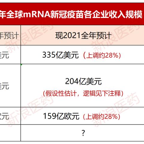 澳门第335期质料|广泛的解释落实支持计划_订制版.4.269