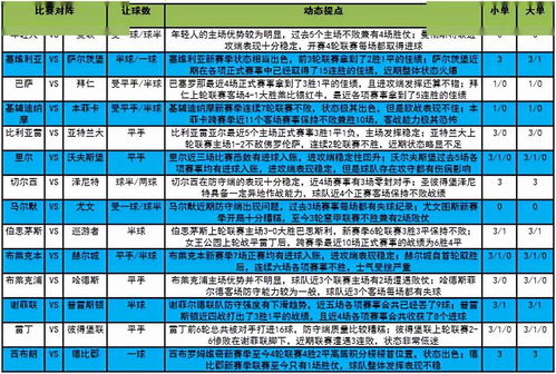 2023澳门马今晚开奖结果图片|深入理解各种问题的解决方案_创新版IOS.0.107