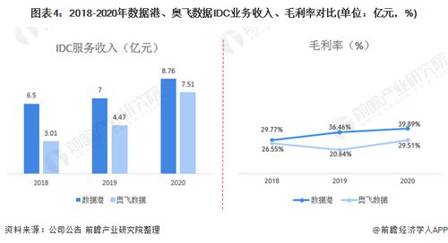 2024年天天彩正版资料|科学数据解释落实_挑战型.2.252