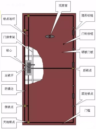 新门内部资料精准大全|深入解答解释落实_冒险款.6.473