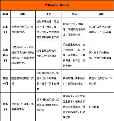 新门内部资料精准大全|深入解答解释落实_冒险款.6.473