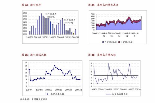77778888管家婆用户评价|科学数据解释落实_iPad.8.528