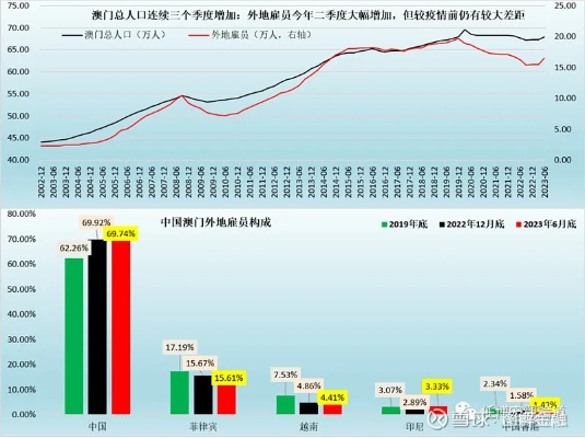 澳门码开奖记录|揭秘财富增长的秘密策略_潜能集.4.197