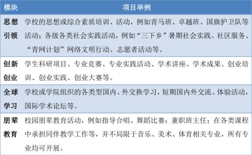 2024老澳免费资料|词语释义解释落实_迅捷款.8.838