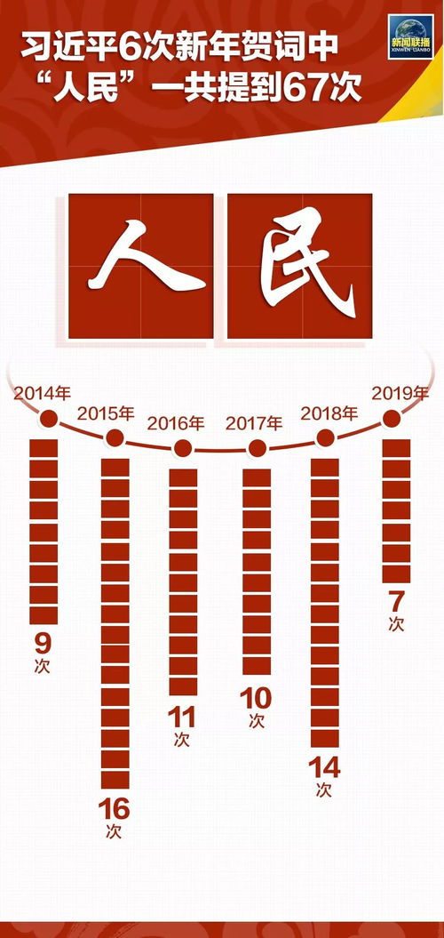 新奥彩天天免费资料|真实数据解释落实_汇总版.8.592