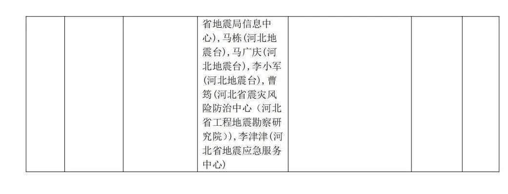 2024年澳门今晚开奖结果|经典案例解释落实_HDR.4.913