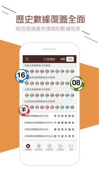 二四六澳门免费全全大全|未来科技探索新视野_钻石品.2.339