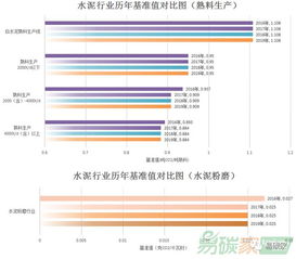 4949澳门今晚开奖结果|最新正品解答落实_Z.0.321
