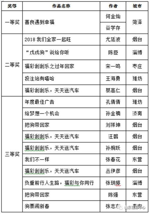 二四六天天彩资料大全网最新排期|精选最佳解读方法与实践案例_视觉版.5.533