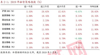2024香港黄大仙救世报|实时数据解释落实_发行款.6.85