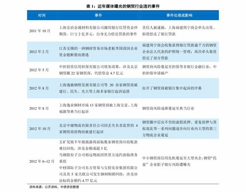 2024新奥历史开奖记录76期|理论解答解释落实_先锋版Meituan.2.19