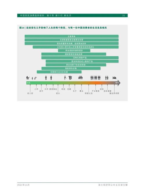 澳门一肖中100准确|探索新兴趋势与生活智慧_开发版.1.592