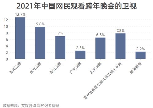 澳门一肖中100准确|探索新兴趋势与生活智慧_开发版.1.592