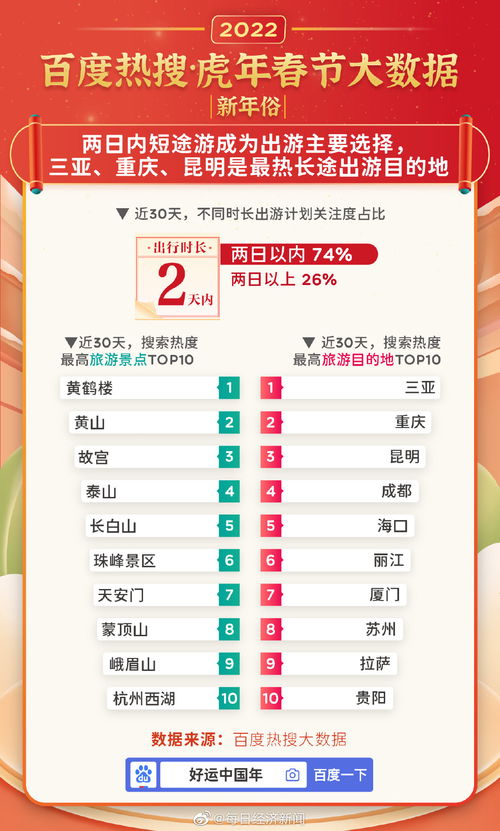 澳门二四六天天彩网站|全面数据应用分析_机动集.2.440