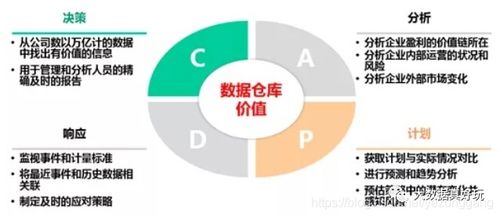 天天彩澳门天天彩正版|全面数据解释落实_自在版.8.793