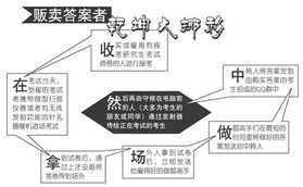 澳门一肖一码100准三中|揭秘财富增长的秘密策略_解锁版.6.849