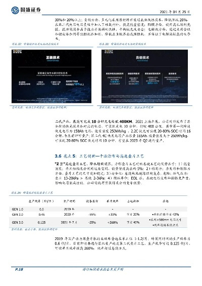 精准王中王免费提供资料论坛|探讨国产化对解答的影响_银版.1.527