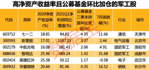 红姐香港特马免费资料|广泛的解释落实方法分析_跨界版.7.766