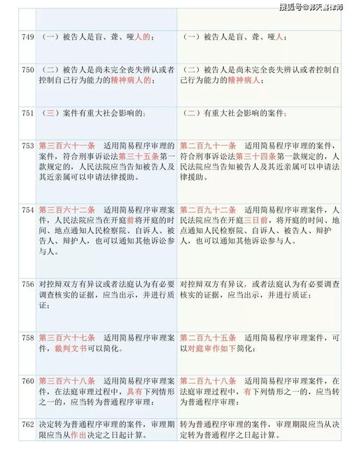 新澳门历史所有记录大全|广泛的解释落实方法分析_Adanced.5.555