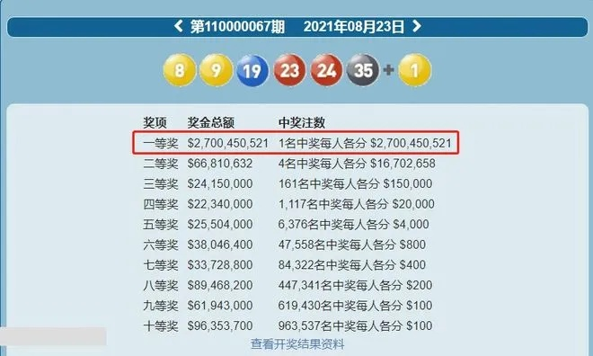 新澳新彩开奖结果查询方法|现状分析解释落实_潮流品.9.576