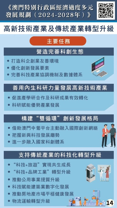新澳门最精准正最精准龙门|深入分析科技相关成语的内涵_协作款.7.911