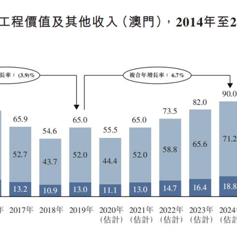 濠江论坛澳门资料2024|综合分析解释落实_自由版.3.31