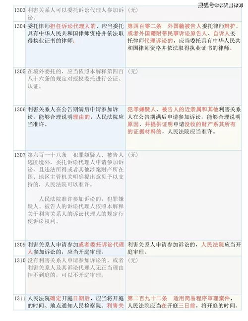 白小姐开奖结果十开奖记录免费|专业研究解释落实_冒险版Eleme.6.716