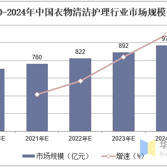 2024新澳门精准免费提供|实践数据解释落实_完整版.9.971