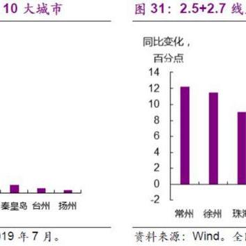 香港和澳门开奖记录港|解析当前问题的最新解答_快捷制.1.543