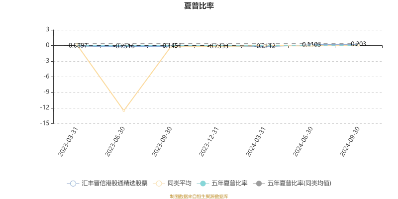 2024今晚澳门开奖号码95期|定量分析解释落实_Prime.1.821