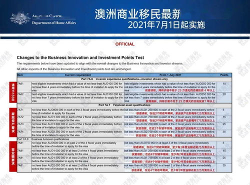 2024新澳今晚资料大全|专家解析解释落实_高级款.5.18