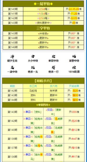 黄大仙三肖三码资料的优点|深入数据解释落实_影视版.1.503