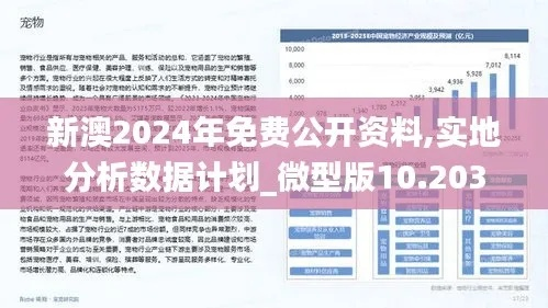 2024新澳最精准免费资料|国产化作答解释落实_限定型.9.819