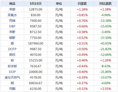 黄大仙三肖三码最准精选|实践数据解释落实_领航品.5.156