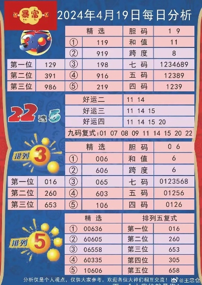 62827cσm澳彩资料查询优势头数|月夜下的星辰与梦想_习作版.2.594