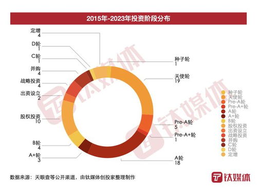 2024年香港正版资料大全完整|权威数据解释落实_转变集.8.957