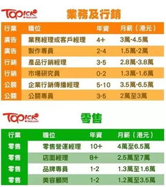 2024年香港正版资料大全完整|权威数据解释落实_转变集.8.957