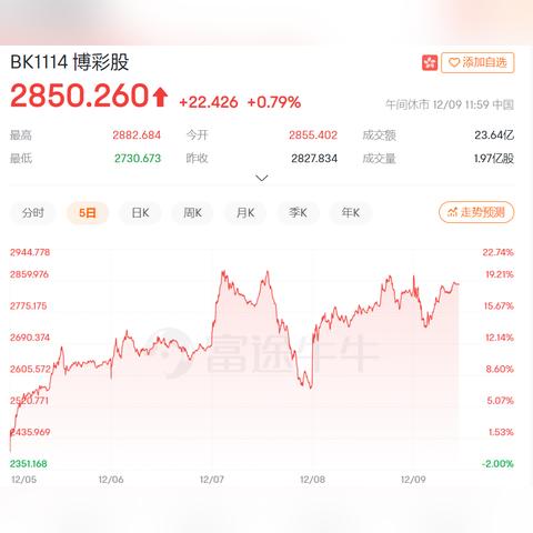 2024年澳门特马今晚号码|探索未知领域的奇妙旅程_E版.8.17