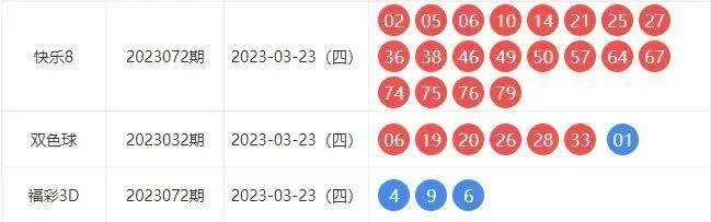 新澳六开彩开奖结果记录今天|现状解答解释落实_机动集.2.440