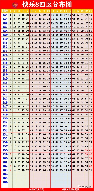 新澳门彩出号综合走势图|国产化作答解释落实_红单版1.877