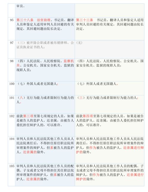 新澳天天开奖资料大全153期|准确资料解释落实_mShop.1.676